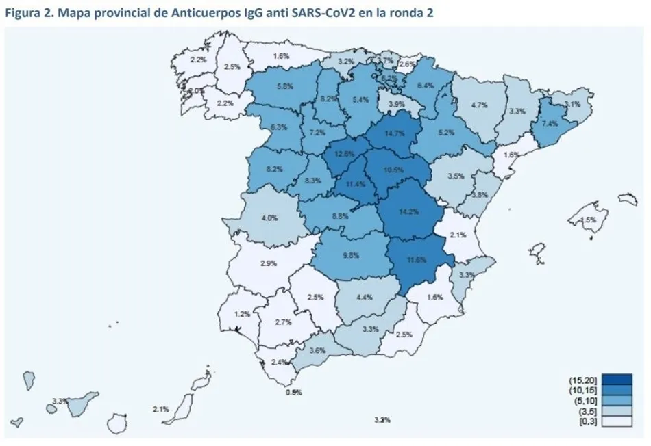 Foto 2 - La segunda oleada del estudio de Sanidad sit&uacute;a la prevalencia en Salamanca en un 8,2%,&nbsp;