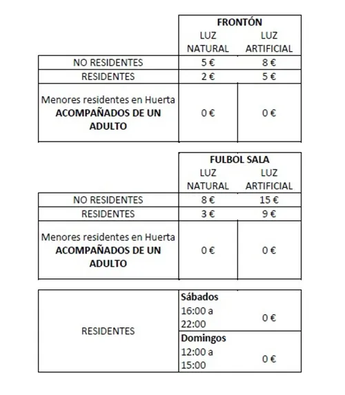 Foto 2 - Vuelven a abrir el pabell&oacute;n municipal