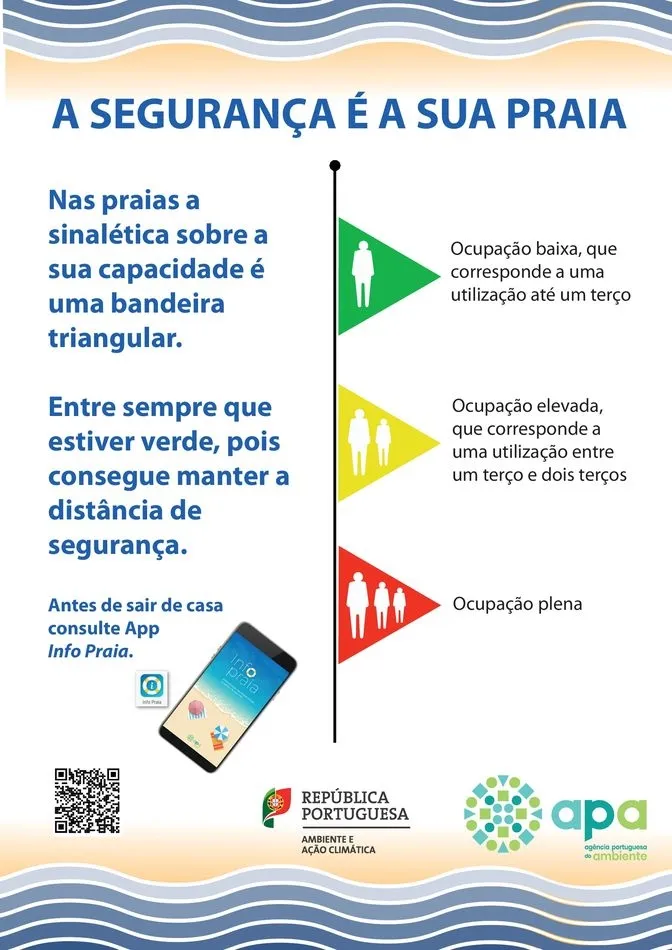 Foto 2 - Verano 2020 en las playas de Portugal: aforo, afluencia en tiempo real y otras normas que debe...
