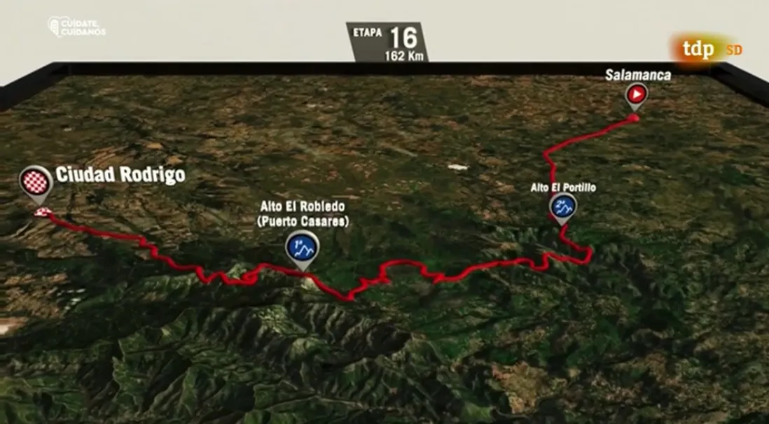 La Vuelta 2020 llegará a Ciudad Rodrigo procedente de Salamanca en una etapa de media montaña  