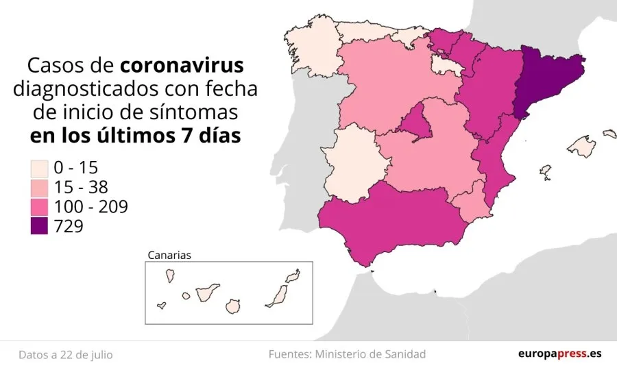 Mapa de rebrotes: Navarra se une a Cataluña y Aragón como zonas de mayor expansión del virus