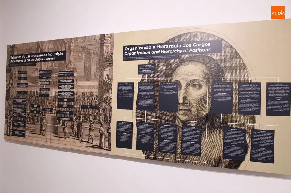 Foto 10 - El Centro Ephraim Bueno de Figueira de Castelo Rodrigo muestra el legado jud&iacute;o&nbsp;en la Raya  