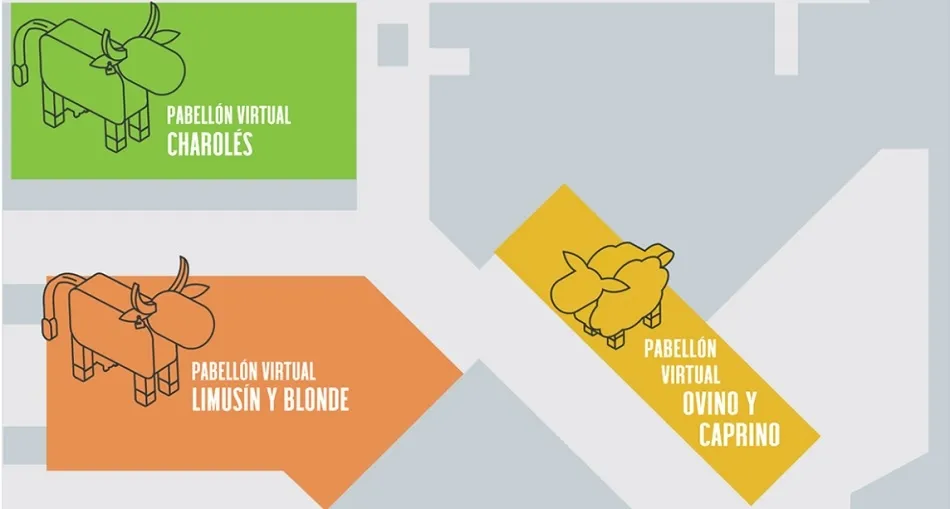 Sus pabellones ganaderos, que tradicionalmente dan cabida a la muestra ganadera, se han transformado en seis pabellones virtuales