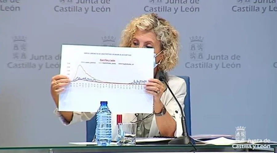 Verónica Casado, consejera de Sanidad
