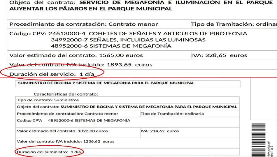 Error en los dos Decretos de Alcaldía referentes a los contratos para espantar a los pájaros del parque municipal