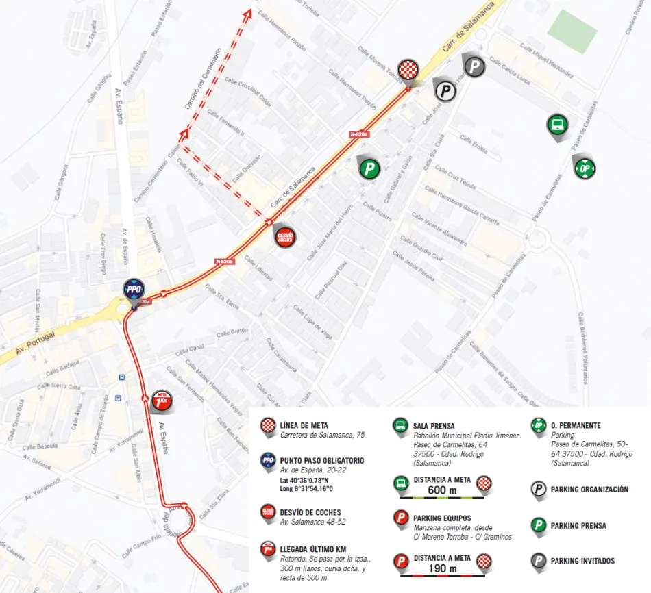 Así será el paso por las calles de Ciudad Rodrigo del pelotón de la Vuelta a España  
