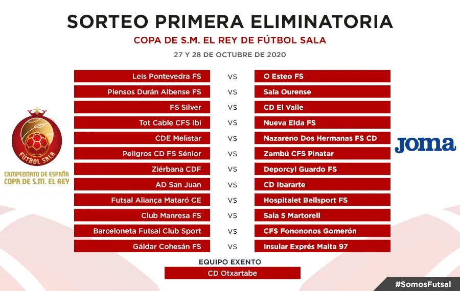 Emparejamientos de la primera ronda de la Copa del Rey / RFEF