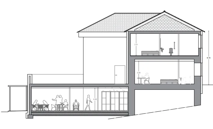 Sección del proyecto
