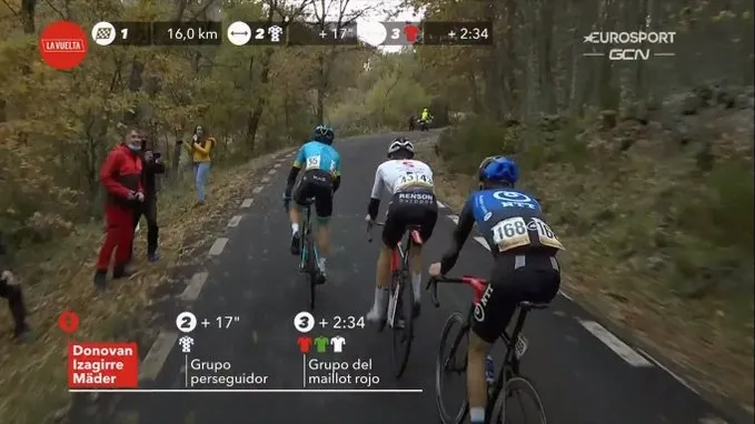 Foto 2 - La Covatilla corona a Primoz Roglic como ganador de La Vuelta 2020 en una etapa &eacute;pica y sufrida...