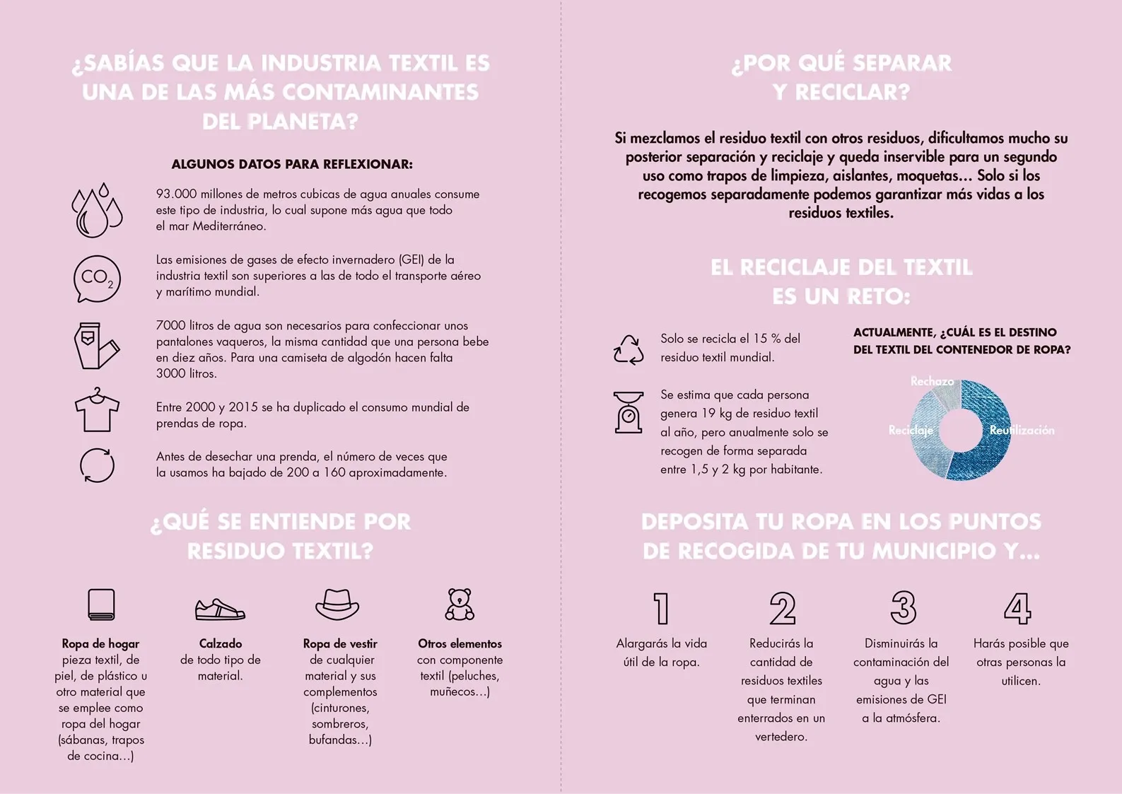 Foto 2 - Alba de Tormes lanza una campa&ntilde;a para la recogida de residuos