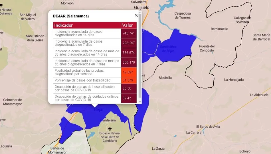 Datos oficiales de la Junta de Castilla y León