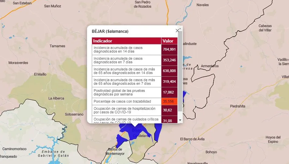 Datos oficiales de la Junta de Castilla y León