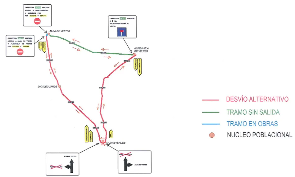 La reparación del puente sobre el río Morasverdes obliga a cortar el tráfico desde el martes 1  