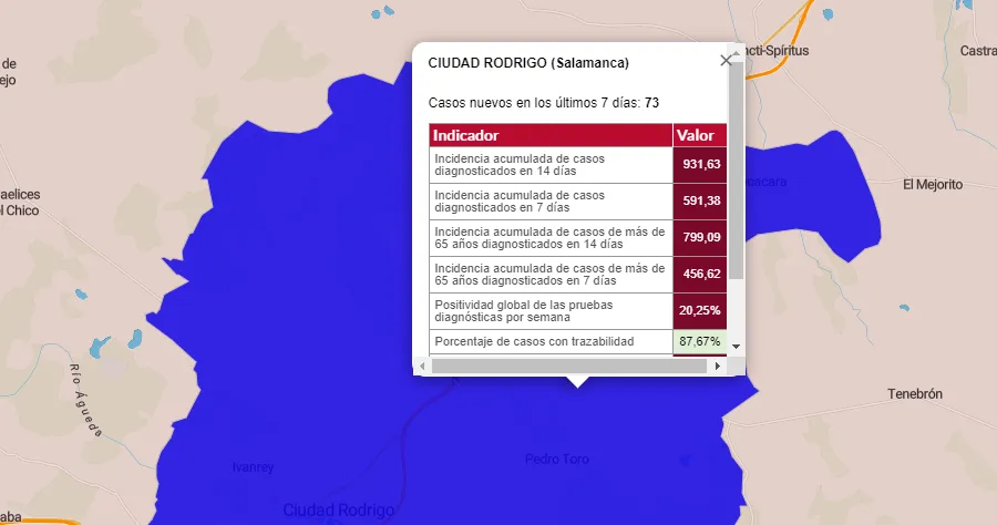 Ciudad Rodrigo sigue empeorando mientras su comarca continúa mejorando  