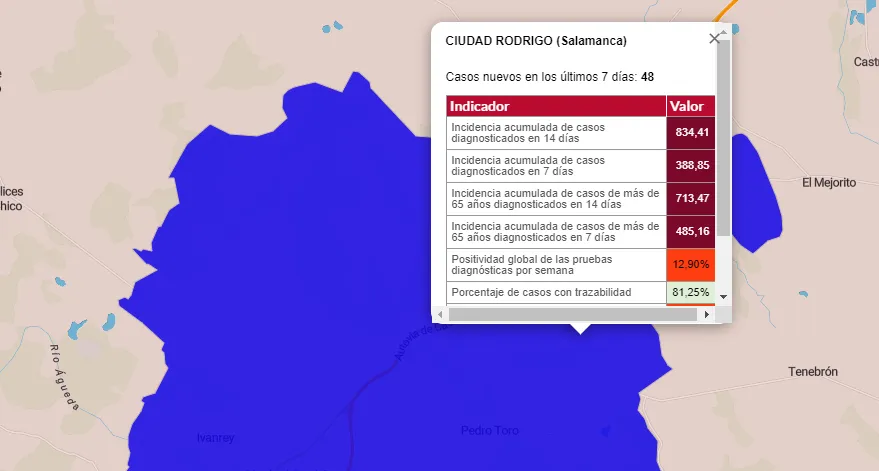 Ciudad Rodrigo reduce su incidencia acumulada, aunque sigue siendo 4 veces superior a la provincial ...
