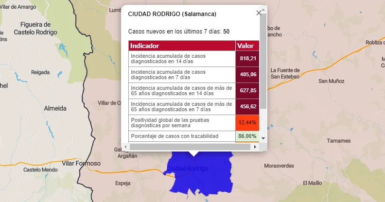 La incidencia de la última semana es 5 veces superior en Ciudad Rodrigo que en el global de la...