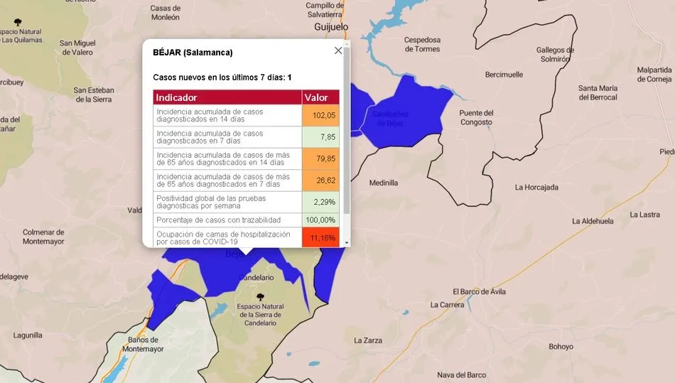 Datos oficiales de la Junta de Castilla y León