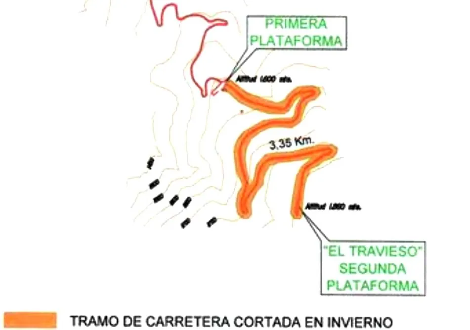 Cortada durante el invierno la carretera que da acceso a la segunda plataforma de montaña de El...