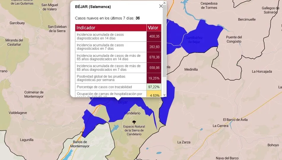 Datos oficiales actualizados de la Junta de Castilla y León