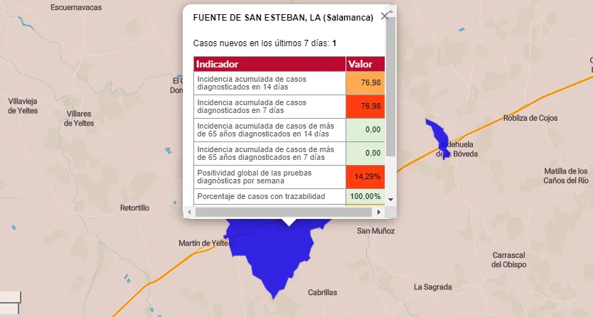 La Zona de Ciudad Rodrigo suma 4 positivos por PCR mientras la Zona de La Fuente sale del amarillo  