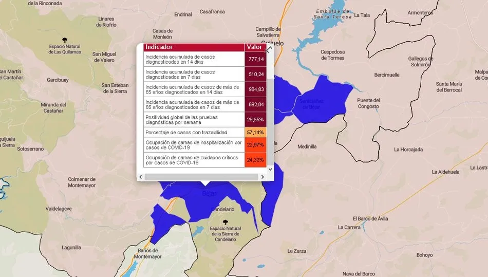 Datos oficiales facilitados por la Junta de Castilla y León