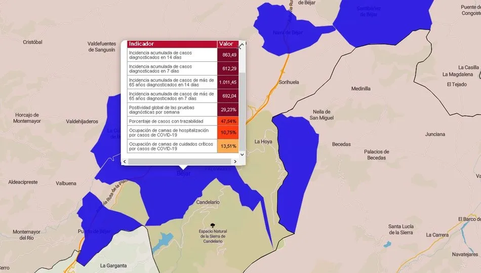 Datos oficiales de la Junta de Castilla y León