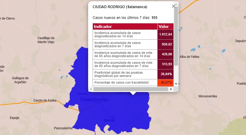 Ciudad Rodrigo suma este jueves otros 17 positivos y supera los 100 en la última semana  
