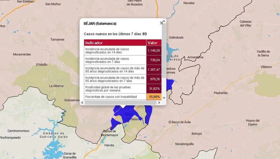 Datos oficiales de la Junta de Castilla y León