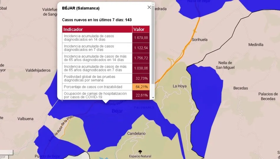 Datos oficiales de la Junta de Castilla y León