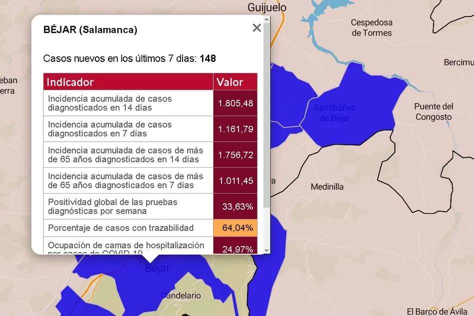 Foto 2 - La ZBS de B&eacute;jar suma hoy 90 nuevos casos de personas enfermas por COVID-19 y un fallecido