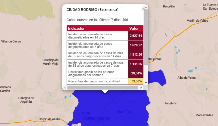 El municipio de Ciudad Rodrigo acumula 200 positivos en la última semana y 312 en las últimas dos ...