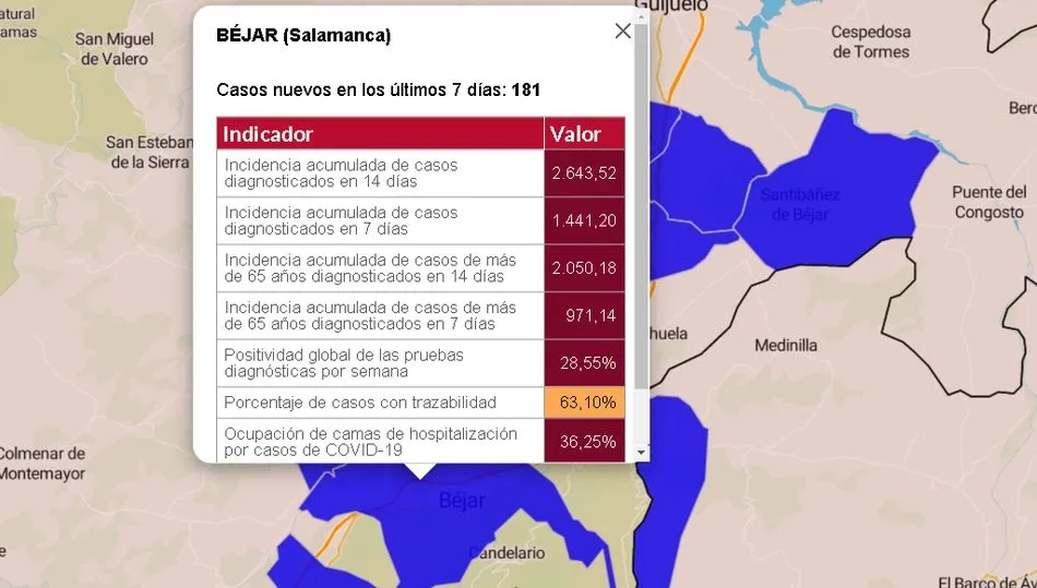 Datos oficiales de la Junta de Castilla y León