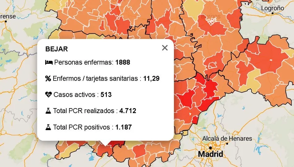 Datos oficiales de la Junta de Castilla y León
