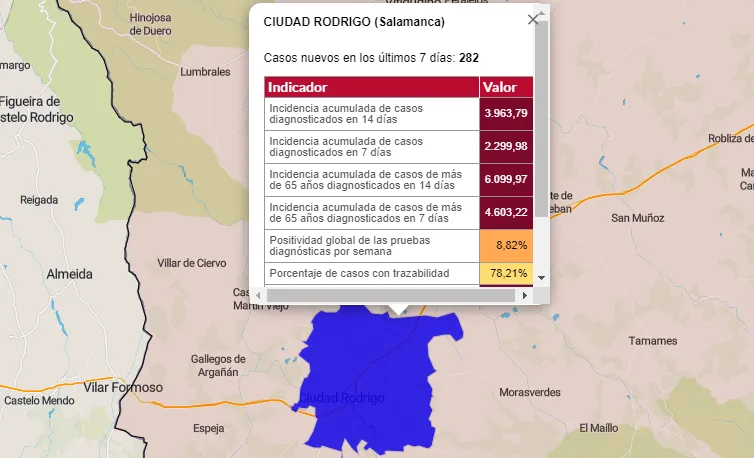 La comarca registra 28 positivos más, pero por fin empieza a bajar la incidencia acumulada  