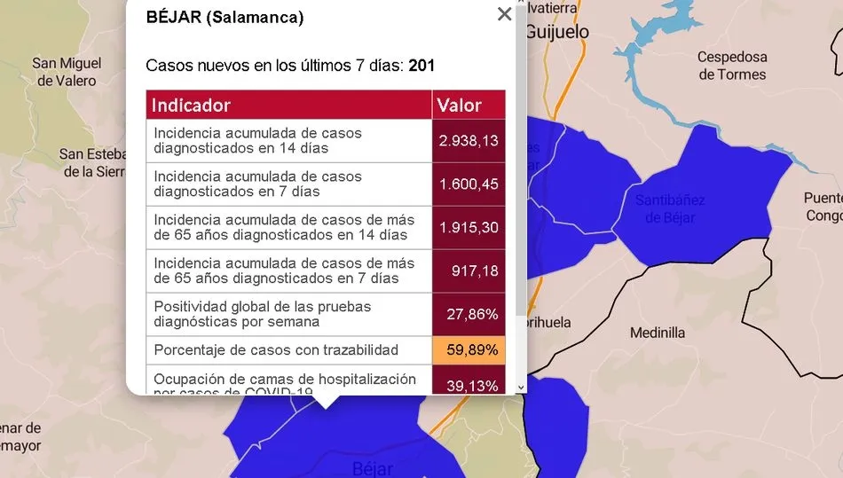 Datos oficiales de la Junta de Castilla y León