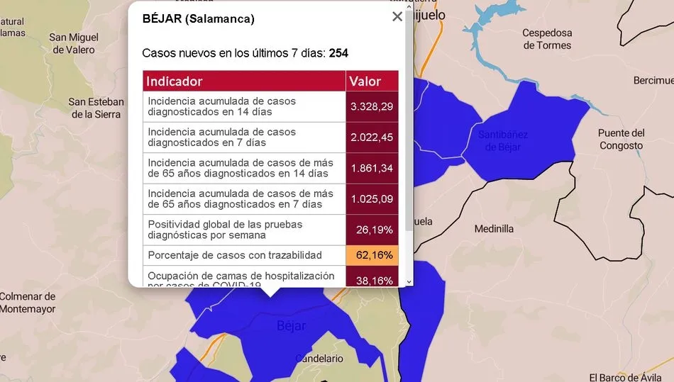Datos oficiales de la Junta de Castilla y León