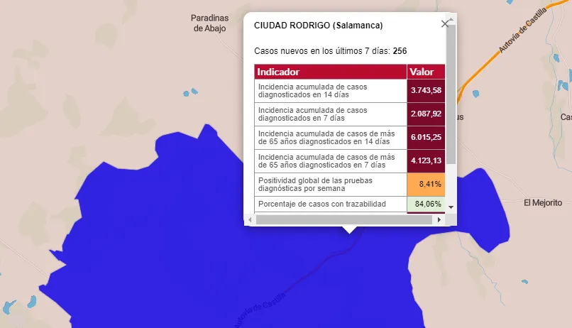 Notable desplome de la incidencia acumulada justo cuando se toman las medidas...