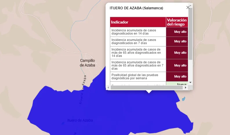 La Junta hará durante esta semana un cribado masivo en Ituero de Azaba  