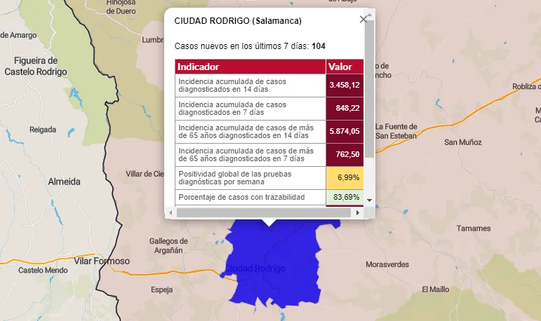 Otro enorme descenso hace que Ciudad Rodrigo salga de los parámetros de las medidas...