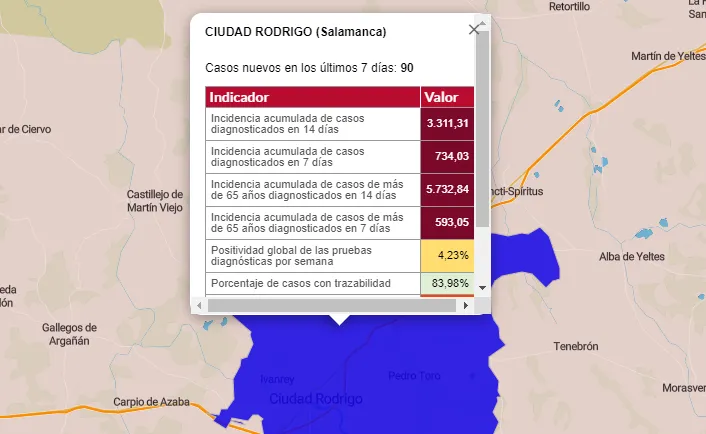 Ciudad Rodrigo ha registrado en la última semana ‘sólo’ 90 positivos frente a los 316 de la...