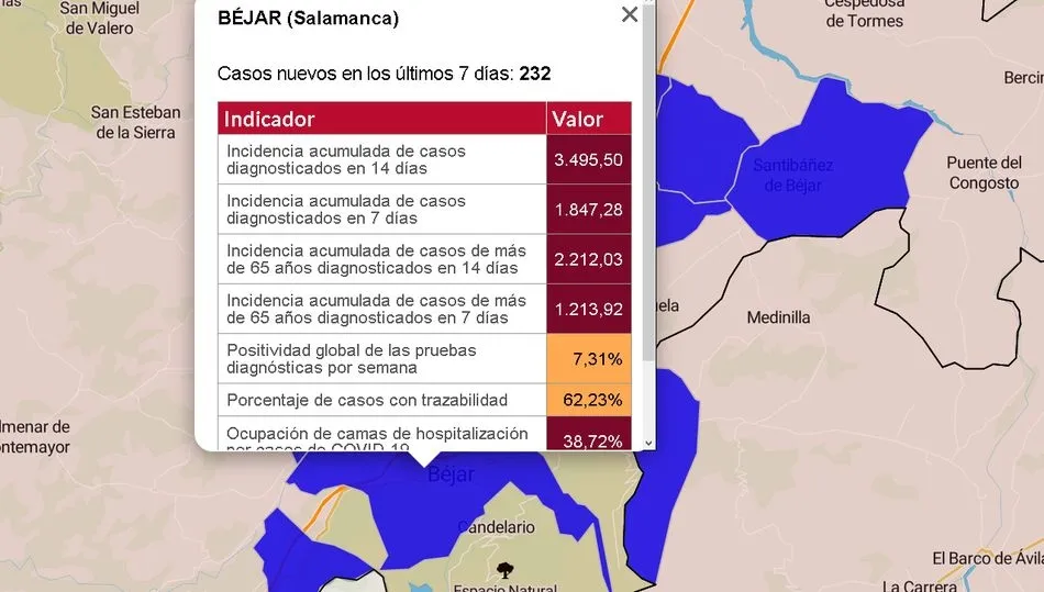Datos oficiales de la Junta de Castilla y Leon