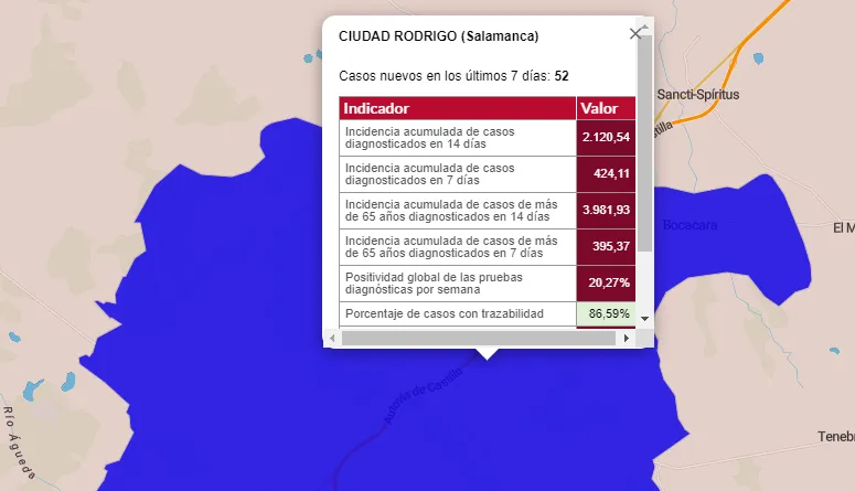 Se frena el descenso de la incidencia semanal, pero prosigue el desplome de la quincenal  
