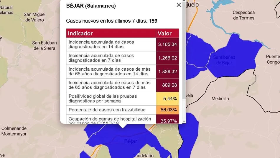 Datos oficiales de la Junta de Castilla y León