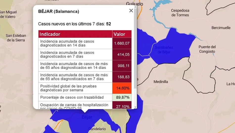 Datos oficiales de la Junta de Castilla y León