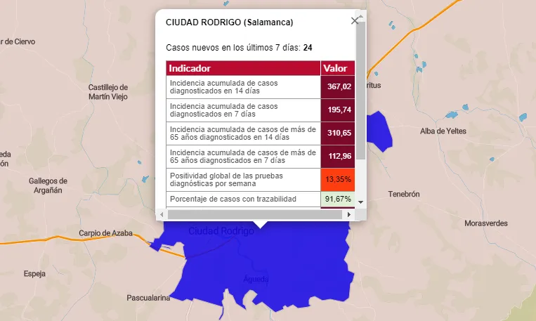 El municipio de Ciudad Rodrigo ha registrado más positivos en la última semana que en la anterior ...