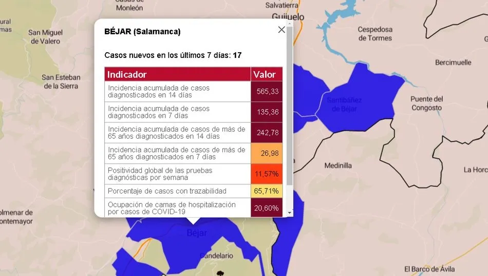 Datos oficiales de la Junta de Castilla y León