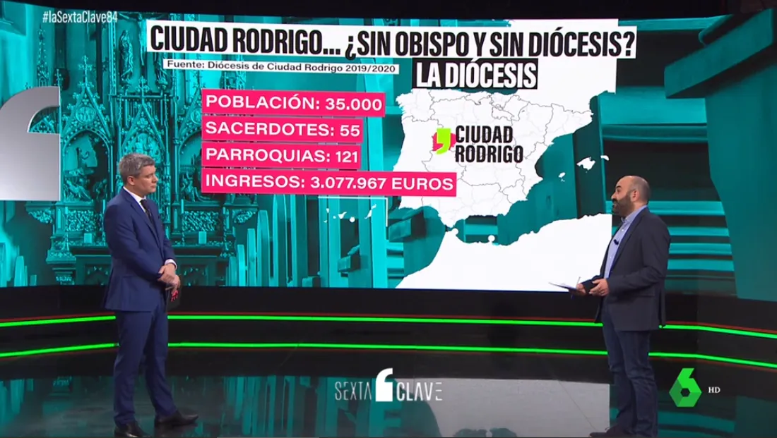 Foto 3 - La situaci&oacute;n de la Di&oacute;cesis de Ciudad Rodrigo se hace sorprendentemente un hueco en &lsquo;La...