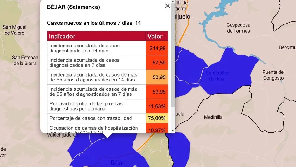 Datos oficiales de la Consejería de Sanidad de la Junta de Castilla y León