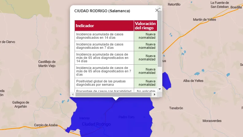 La Zona Básica de Ciudad Rodrigo alcanza las 2 semanas sin positivos, lo que no ocurría desde...
