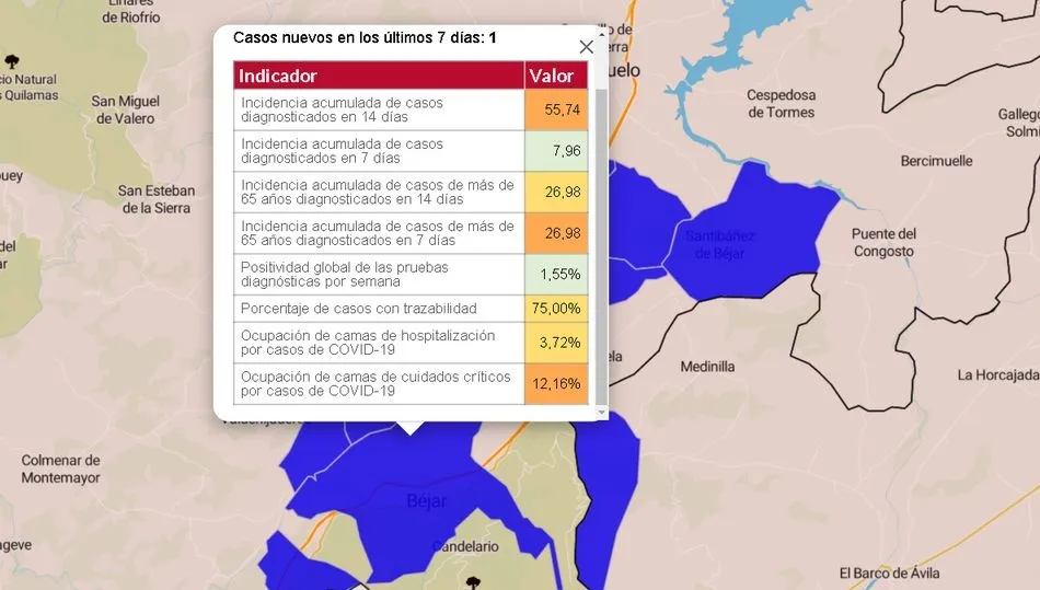 Datos oficiales de la Junta de Castilla y León